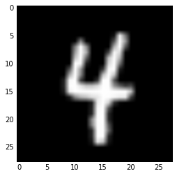 MNIST digit