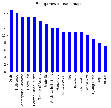 Map count